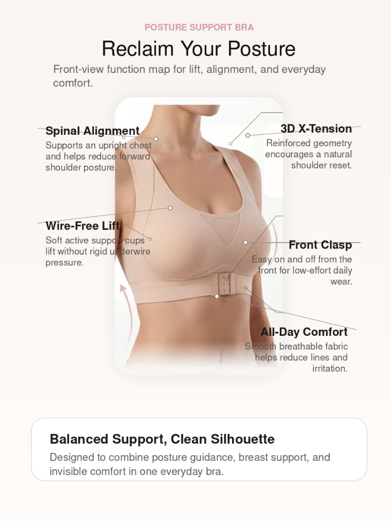 Posture-Reset Bra