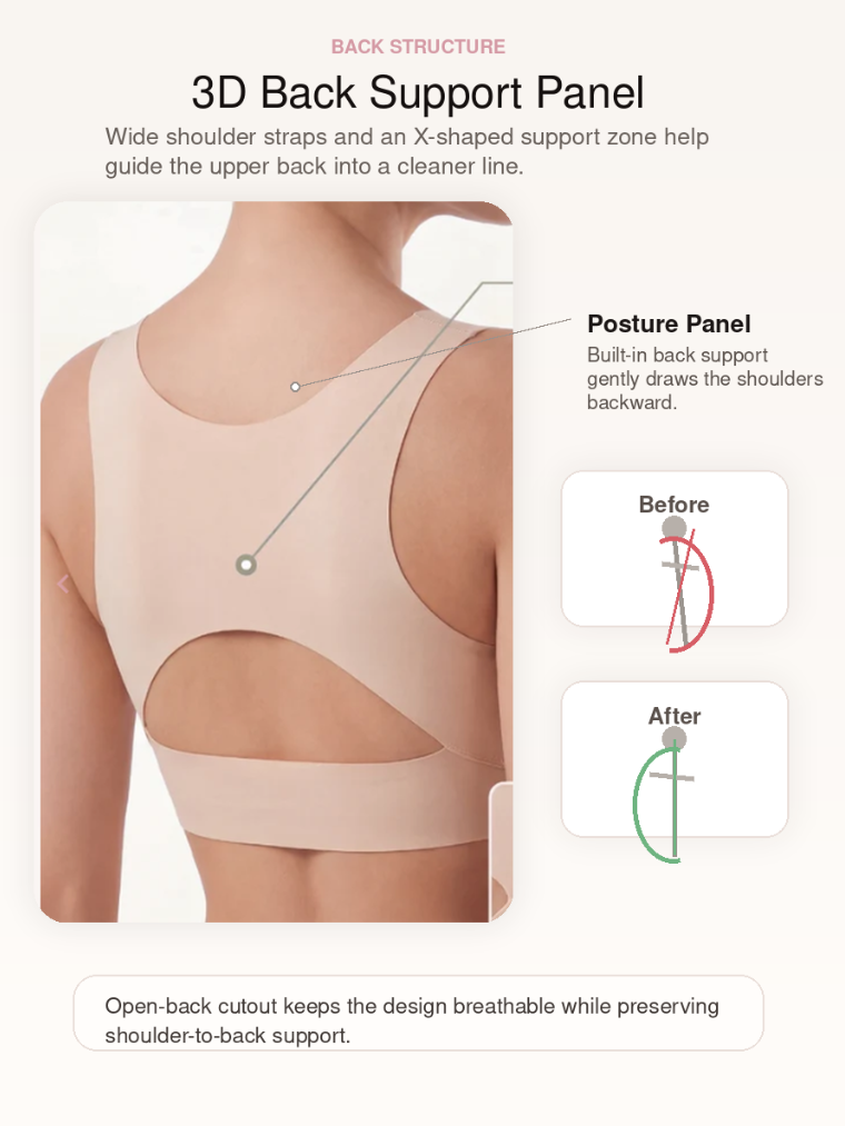 Posture-Reset Bra