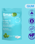 GetItNow Gum-Energy & Focus